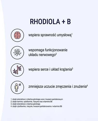 Naturell Rhodiola + B 60 tabletek