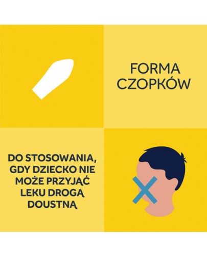 Nurofen 125mg dla dzieci 10 czopków