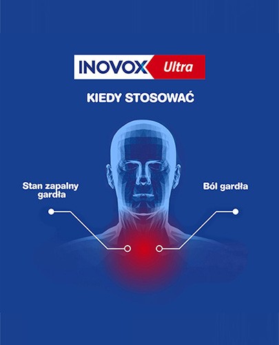 Inovox Ultra 8,75 mg pastylki na gardło smak miętowy 24 sztuki