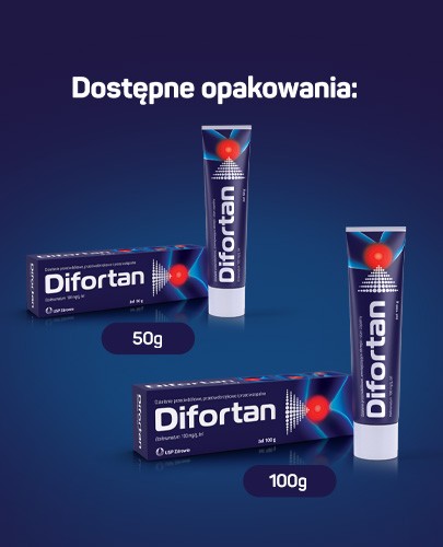 Difortan, Etofenamat 100mg/g żel 50 g