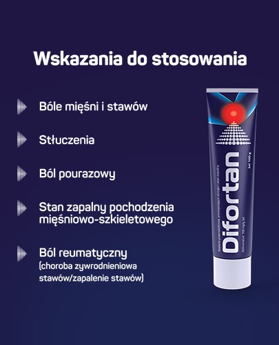 Difortan, Etofenamat 100mg/g, żel 100 g