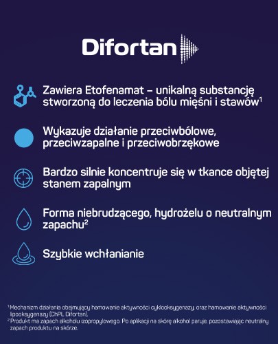 Difortan, Etofenamat 100mg/g, żel 100 g