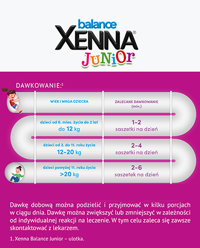 Xenna Balance Junior 14 saszetek