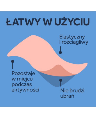 Nurofen mięśnie i stawy plaster leczniczy 200 mg 2 sztuki