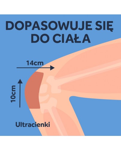 Nurofen mięśnie i stawy plaster leczniczy 200 mg 4 sztuki