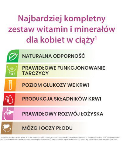 Centrum Femina 1 DHA – witaminy dla kobiet w ciąży z DHA 30 tabletek + 30 kapsułek