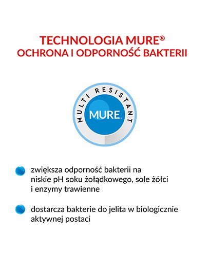 Multilac Synbiotyk probiotyk + prebiotyk 20 kapsułek