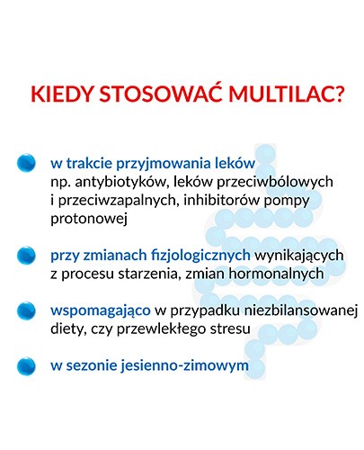 Multilac Synbiotyk probiotyk + prebiotyk 20 kapsułek