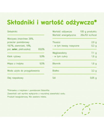 BoboVita potrawka z indykiem i pomidorami po 6 miesiącu 190 g