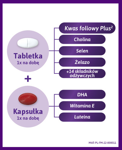 Femibion 3 Karmienie piersią 28 tabletek + 28 kapsułek