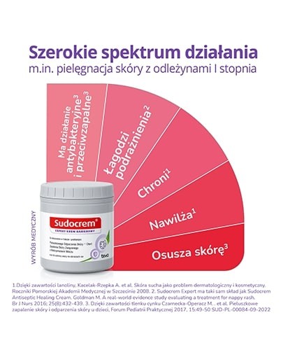 Sudocrem Expert krem barierowy 400 g