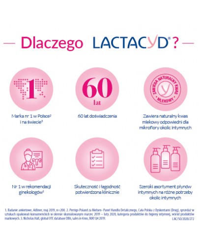 Lactacyd Caring Glide żel intymny 50 ml