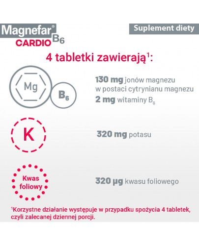 Magnefar B6 Cardio 50 tabletek