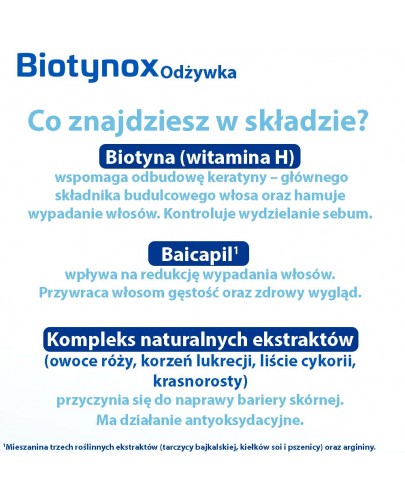 Biotynox odżywka wzmacniająca przeciw wypadaniu włosów 200 ml