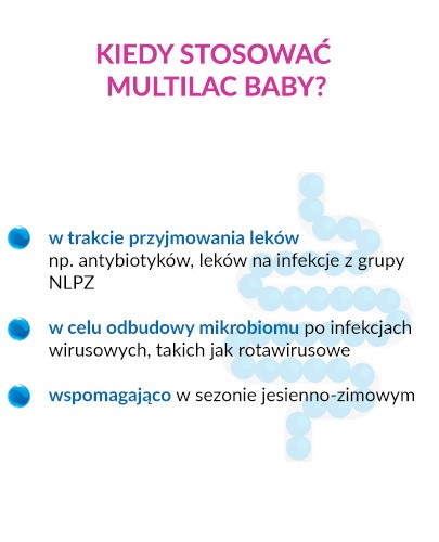 Multilac Baby Synbiotyk probiotyk + prebiotyk krople 2 x 5 ml [+ kolorowanka Multilac]