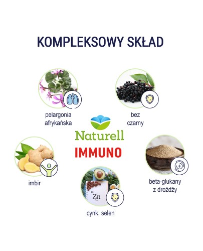 Naturell Immuno Hot 10 saszetek