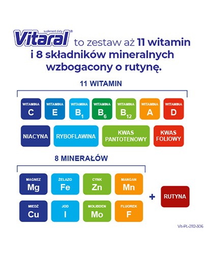 Vitaral zestaw witamin i minerałów 70 tabletek