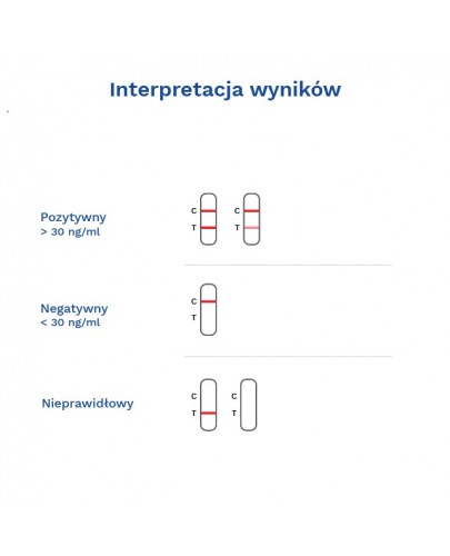 Diather Test Ferrytyna z krwi 1 sztuka