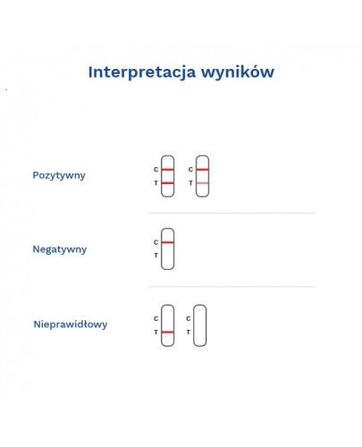 Diather Test krew utajona w kale 1 sztuka