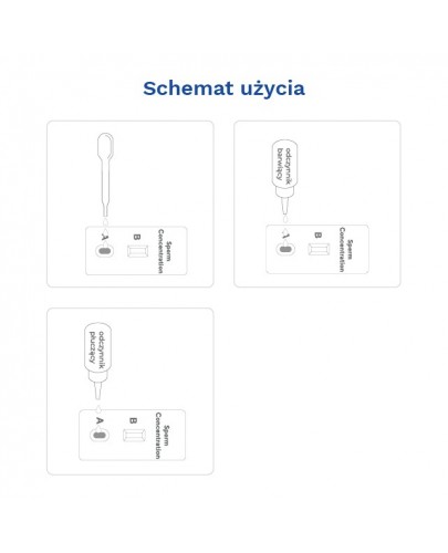 Diather Test Magni-Man domowy test do oznaczania stężenia plemników 2 testy