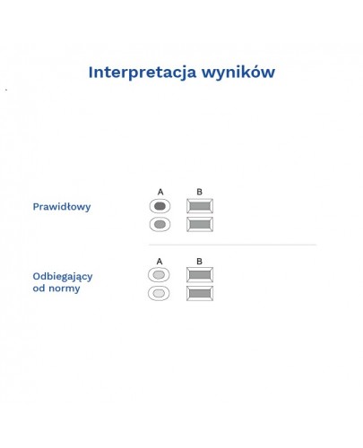 Diather Test Magni-Man domowy test do oznaczania stężenia plemników 2 testy