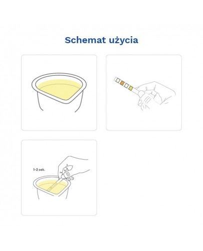 Diather Test infekcje układu moczowego paskowy 1 sztuka