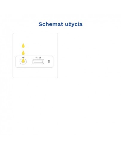 Diather Test owulacyjny ultraczuły LH test płytkowy 5 testów