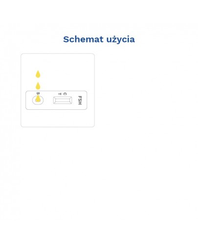 Diather Test Menopauza domowy test płytkowy do oznaczenia stężenia hormonu FSH w moczu 2 testy