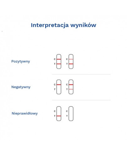 Diather Test Menopauza domowy test płytkowy do oznaczenia stężenia hormonu FSH w moczu 2 testy