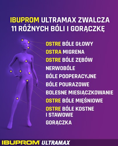 Ibuprom Ultramax 600mg 10 tabletek powlekanych