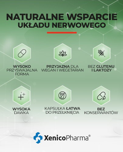 XeniVIT Witamina B12 Active 90 kapsułek