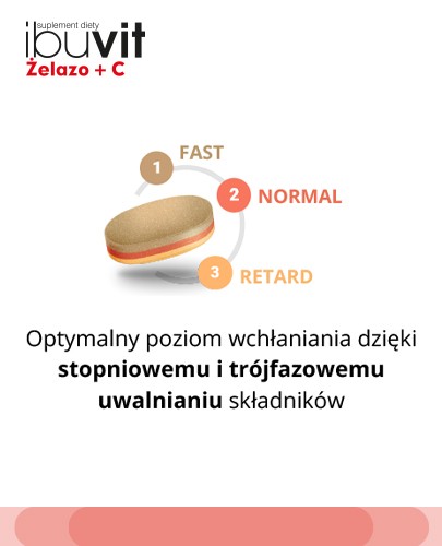 Ibuvit Żelazo + C 30 tabletek