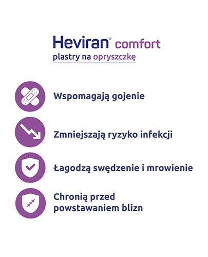 Heviran Comfort plastry na opryszczkę 15 sztuk