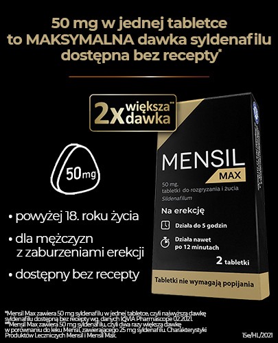 Mensil Max (Sildenafil 50mg) lek na erekcję 2 tabletki