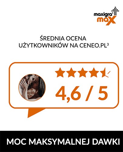 Maxigra Max 50 mg (Sildenafil) na zaburzenia erekcji 4 tabletki