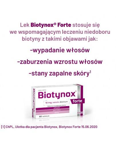 Biotynox Forte 10mg 60 tabletek