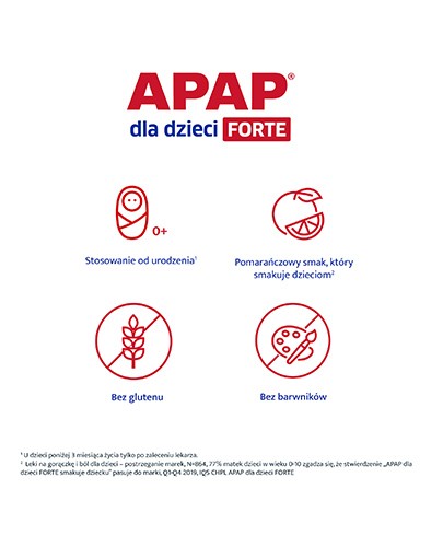 Apap dla dzieci Forte 40 mg/ml zawiesina doustna 150 ml