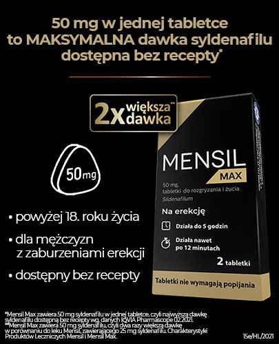 Mensil Max (Sildenafil 50mg) lek na erekcję 4 tabletki