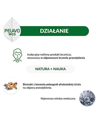 Pelavo Med 20 mg/4 ml roztwór doustny 100 ml