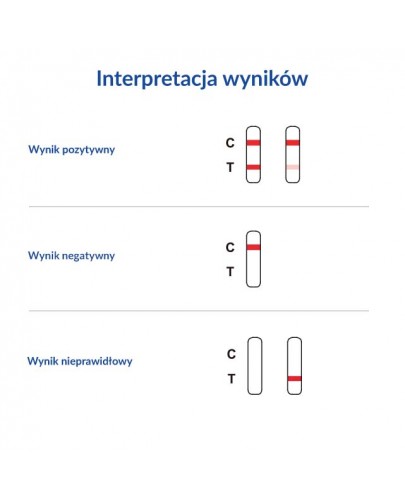 Diather COVID-19 Antygen test antygenowy ze śliny 1 sztuka