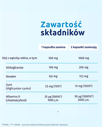 Iskial Immuno Max + Cynk 120 kapsułek