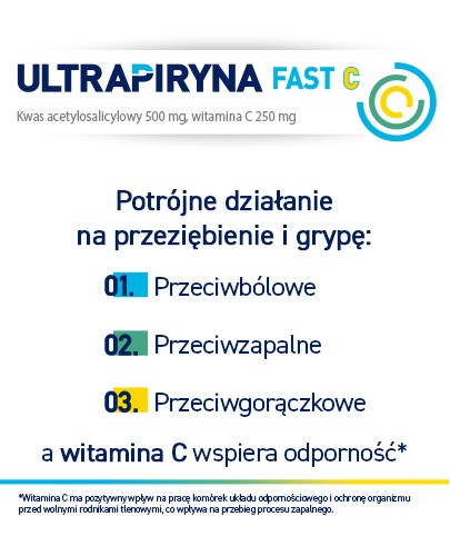 Ultrapiryna Fast C 500 mg + 250 mg 10 tabletek musujących