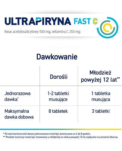 Ultrapiryna Fast C 500 mg + 250 mg 10 tabletek musujących