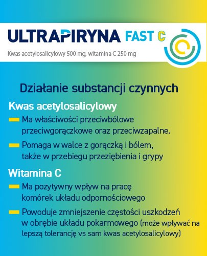 Ultrapiryna Fast C 500 mg + 250 mg 10 tabletek musujących