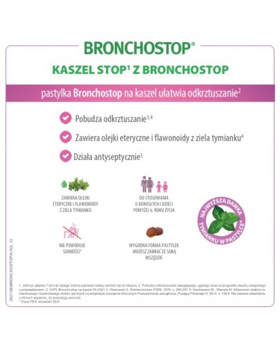 Bronchostop na kaszel 59,5 mg 20 pastylek miękkich