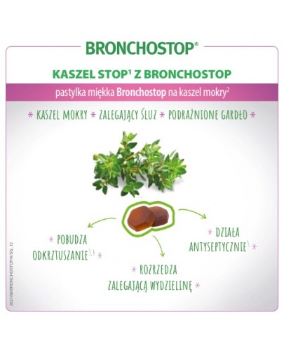 Bronchostop na kaszel 59,5 mg 20 pastylek miękkich