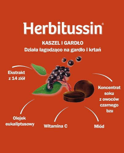 Herbitussin Kaszel i Gardło 12 pastylek do ssania