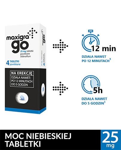 Maxigra Go 25 mg (Sildenafil) na zaburzenia erekcji 4 tabletek powlekanych