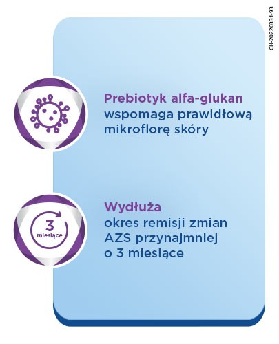 Bepanthen SensiControl krem nawilżający do codziennej pielęgnacji 200 ml