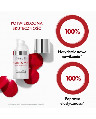 Dr Irena Eris Clinic Way 3°+ 4° lifting peptydowy dermokrem przeciwzmarszczkowy pod oczy na dzień i na noc 15 ml